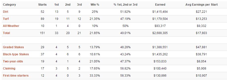 2015_OwnerviewFINAL_STATS.jpg